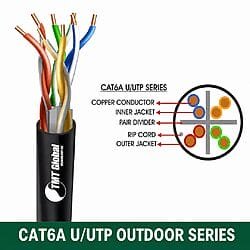 CAT6A U/UTP PE Outdoor Network Cable 23 AWG 4 Pair 305 m – 6A132BOK