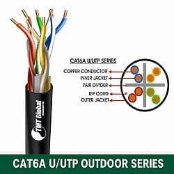 CAT6A U/UTP PE Outdoor Network Cable 23 AWG 4 Pair 305 m – 6A136MOK