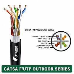 CAT6A F/UTP PE Outdoor Network Cable 23 AWG 4 Pair – 6A232BOK