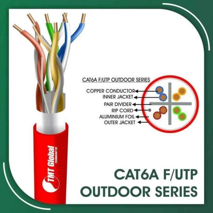 Cat6a F utp cable 6axx2b PE Outdoor 23 awg 4 pair 305m - Image 10
