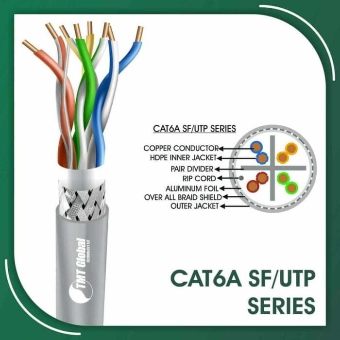 Cat6a sf utp cable 6axx2b LSZH 23 awg 4 pair 305m - Image 4