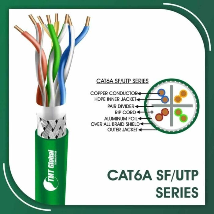 Cat6a sf utp cable 6axx2b LSZH 23 awg 4 pair 305m - Image 6