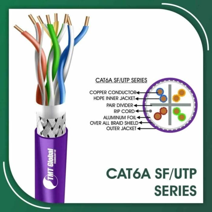 Cat6a sf utp cable 6axx2b LSZH 23 awg 4 pair 305m - Image 9