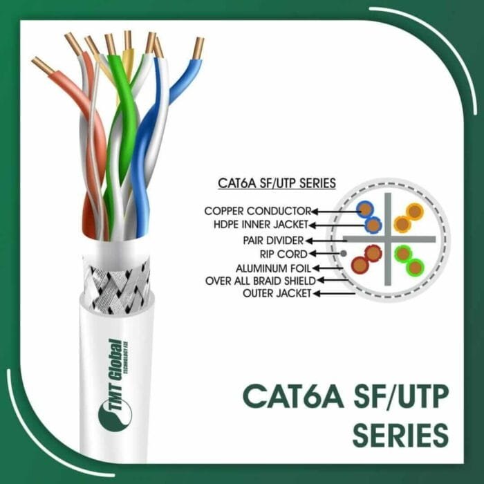 Cat6a sf utp cable 6axx2b LSZH 23 awg 4 pair 305m - Image 10