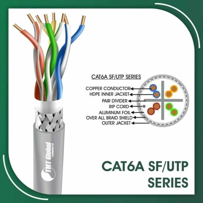 Cat6a sf utp cable lszh 23 awg 4 pair 305m 6axx7b Series - Image 8