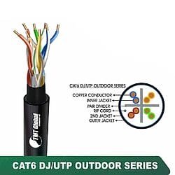 CAT6 U/UTP Double Jacket Outdoor Network Cable 23 AWG 4 Pair 305 m – 6X136MDK