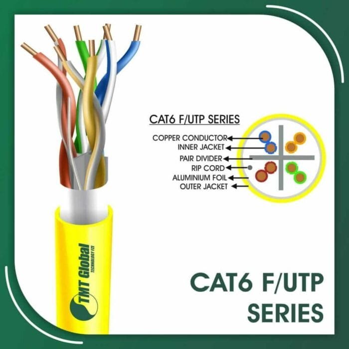 Cat6 f utp 6xxx2B PVC Cable 23 awg 4 pair 305m - Image 11