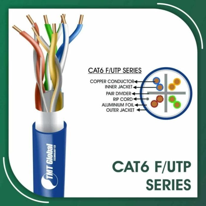 Cat6 f utp 6xxx5b lszh Cable 23 awg 4 pair 305m - Image 1