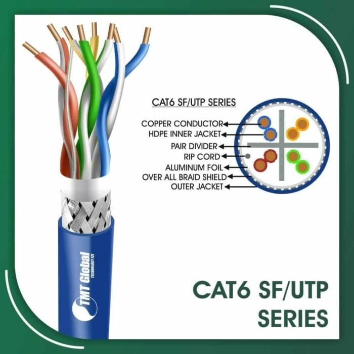 Cat6 sf utp 6xxx5b pvc Cable 23 awg 4 pair 305m - Image 1
