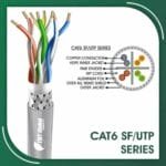 Cat6 sf utp 6xxx5b pvc Cable 23 awg 4 pair 305m - Image 4
