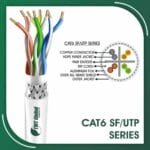 Cat6 sf utp 6xxx5b pvc Cable 23 awg 4 pair 305m - Image 10
