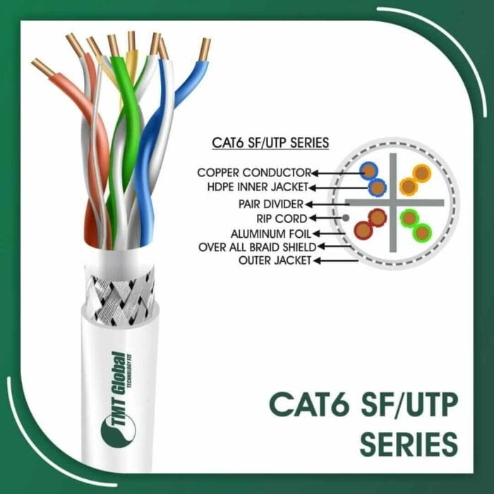 Cat6 sf utp 6xxx5b pvc Cable 23 awg 4 pair 305m - Image 10