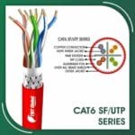 Cat6 SF utp 6xxx8B PE Outdoor Cable 23 awg 4 pair 305m - Image 8