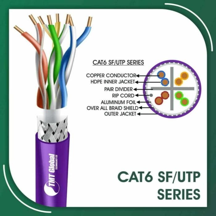 Cat6 SF utp 6xxx8B PE Outdoor Cable 23 awg 4 pair 305m - Image 9