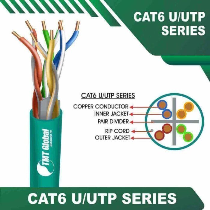 Cat6 U utp 6xxx5B LSZH Cable 23 awg 4 pair 305m - Image 11