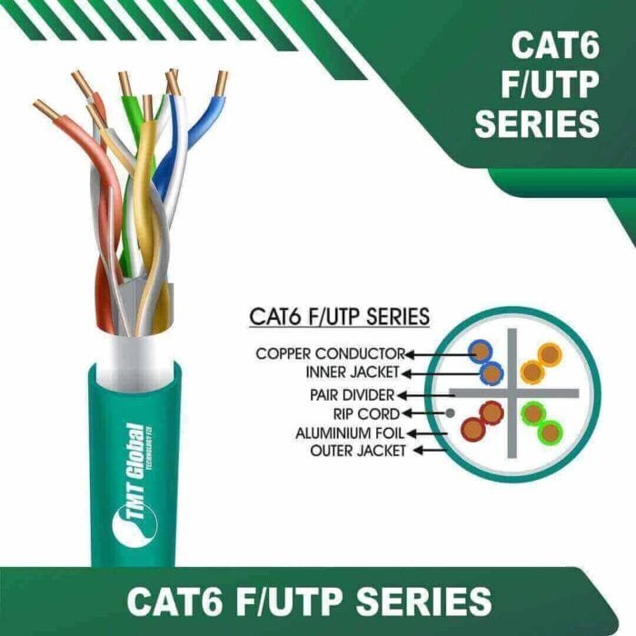Cat6 f utp 6xxx8B LSZH Cable 23 awg 4 pair 305m - Image 2