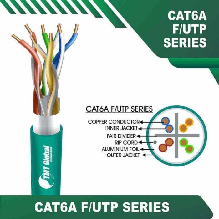 Cat6a f utp 6axx6m LSZH Cable 23 awg 4 pair 305m - Image 2