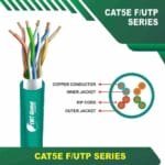 Cat5e f utp 5xxxzm PVC Cable 24 awg 4 pair 305m