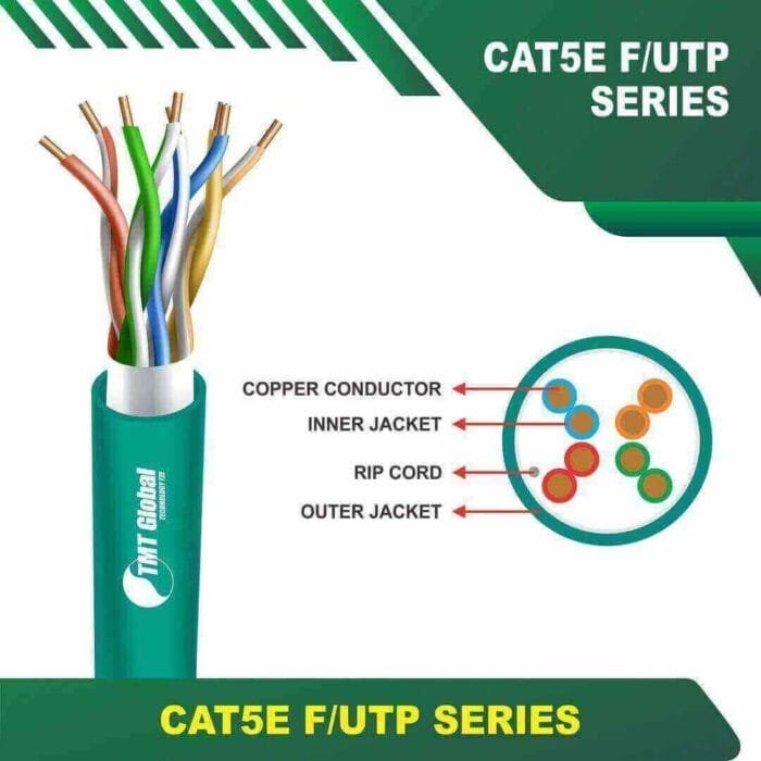 Cat5e f utp 5xxxzm PVC Cable 24 awg 4 pair 305m