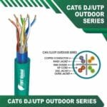 Cat6 U utp 6xxx5B PE PVC Outdoor Cable 23 awg 4 pair 305m
