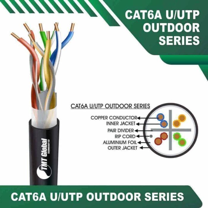 Cat6a f utp 6axx6m PE Outdoor Cable 23 awg 4 pair 305m - Image 1