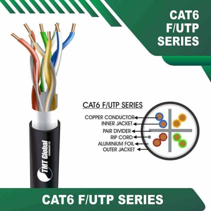 Cat6 f utp 6xxx6m PE Outdoor Cable 23 awg 4 pair 305m - Image 1