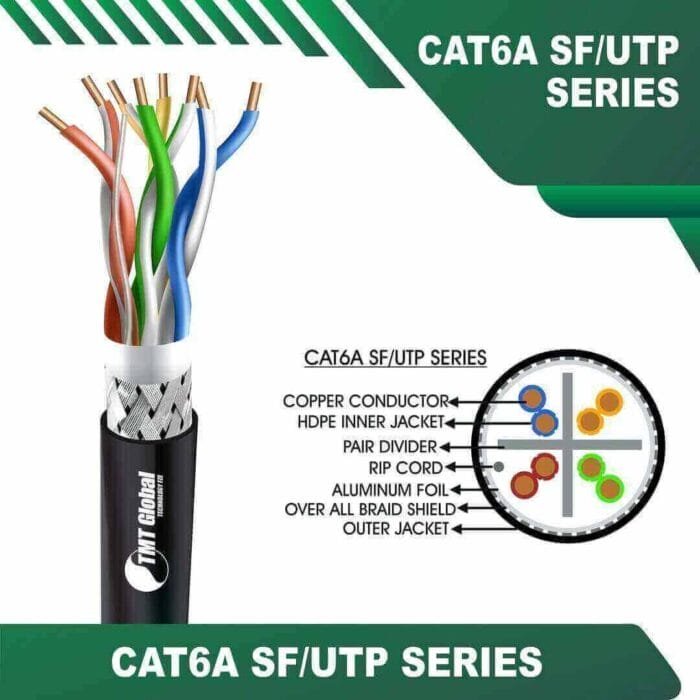 Cat6a sf utp 6axx6m LSZH Cable 23 awg 4 pair 305m - Image 10