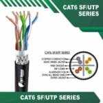 Cat6 sf utp 6xxx6m PE Outdoor Cable 23 awg 4 pair 305m
