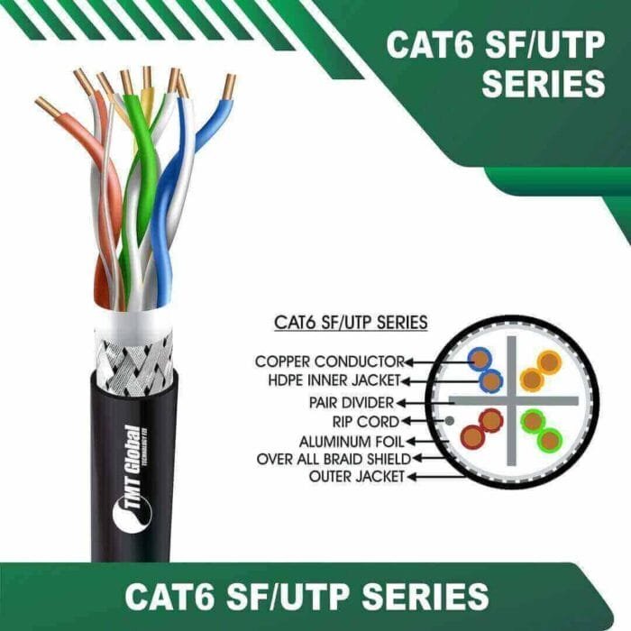 Cat6 sf utp 6xxx6m PE Outdoor Cable 23 awg 4 pair 305m - Image 1