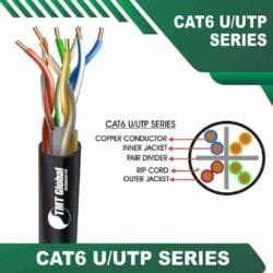 Cat6 U utp 6xxx6m PE Outdoor Cable 23 awg 4 pair 305m