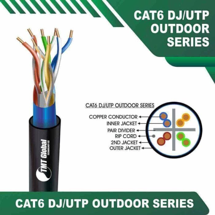 Cat6 dj utp 6xxx6m PE+PVC Outdoor Cable 23 awg 4 pair 305m - Image 1
