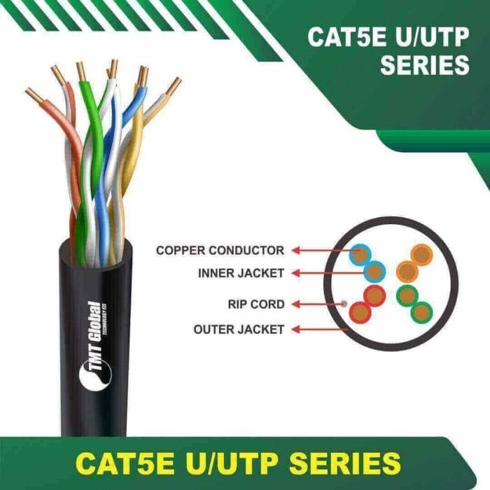 Cat5e u utp 5xxx5B PE Outdoor Cable 24 awg 4 pair 305m - Image 1