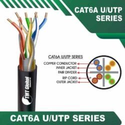 Cat6a U utp cable 6axx2b PE Outdoor 23 awg 4 pair 305m Cat6a 23 awg 4 pair 305m PE Outdoor ethernet Cable Cat6a u utp cable pe outdoor 23 awg 4 pair 305m 6axx7b Series Cat6a U utp cable 6axx5b PE Outdoor 23 awg 4 pair 305m
