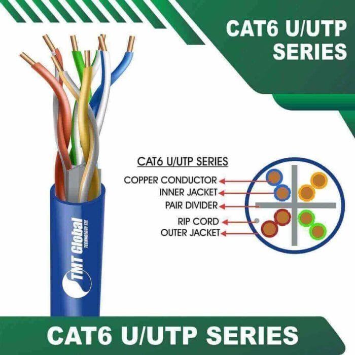 Cat6 U utp 6xxx2B PE Outdoor Cable 23 awg 4 pair 305m - Image 10