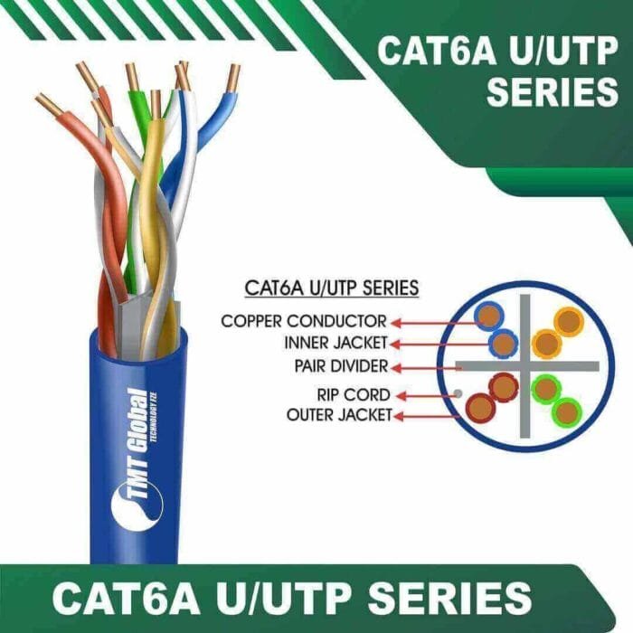 Cat6a u utp 6axx6m pvc Cable 23 awg 4 pair 305m - Image 1