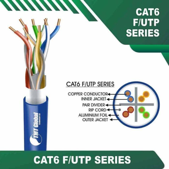 Cat6 f utp 6xxx8B LSZH Cable 23 awg 4 pair 305m - Image 1