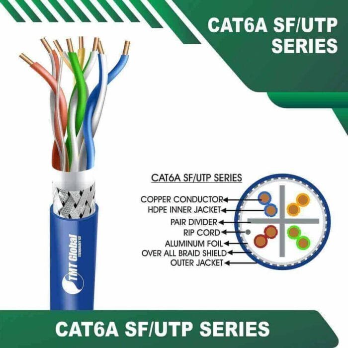 Cat6a sf utp 6axx6m LSZH Cable 23 awg 4 pair 305m - Image 1