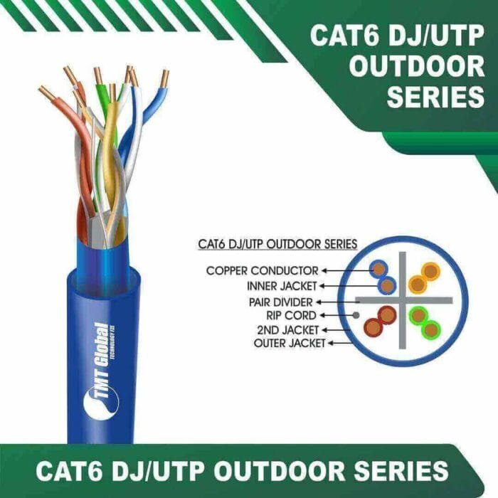 Cat6 dj utp 6xxx6m PE+PVC Outdoor Cable 23 awg 4 pair 305m - Image 2