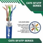 Cat6 sf utp 6xxx6m PE Outdoor Cable 23 awg 4 pair 305m - Image 9