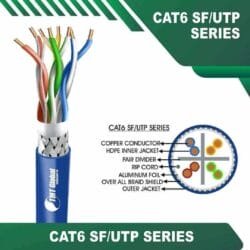 Cat6 sf utp 6xxx6m LSZH Cable 23 awg 4 pair 305m Cat6 sf utp 6xxx6m PVC Cable 23 awg 4 pair 305m Cat6 sf utp 6xxx8b PVC Cable 23 awg 4 pair 305m Cat6 sf utp 6xxx8b LSZH Cable 23 awg 4 pair 305m Cat6 sf utp 6xxx2b PVC Cable 23 awg 4 pair 305m