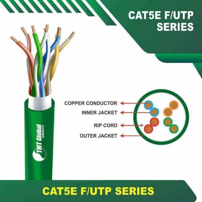 Cat5e f utp 5xxxzm PVC Cable 24 awg 4 pair 305m