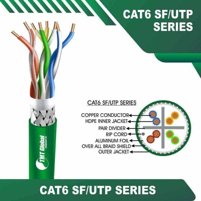 Cat6 sf utp 6xxx6m PE Outdoor Cable 23 awg 4 pair 305m - Image 8