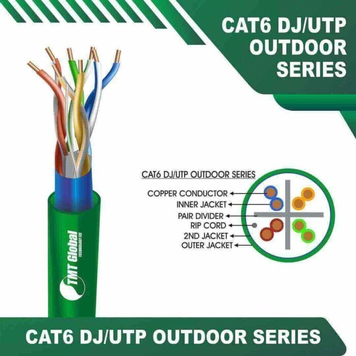 Cat6 dj utp 6xxx6m PE+PVC Outdoor Cable 23 awg 4 pair 305m - Image 9