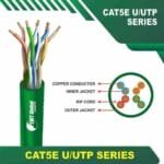 Cat5e u utp 5xxx5b LSZH Cable 24 awg 4 pair 305m