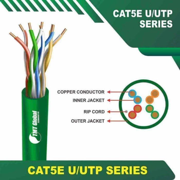 Cat5e u utp 5xxx5b LSZH Cable 24 awg 4 pair 305m