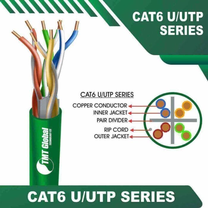 Cat6 U utp 6xxx5B LSZH Cable 23 awg 4 pair 305m - Image 8