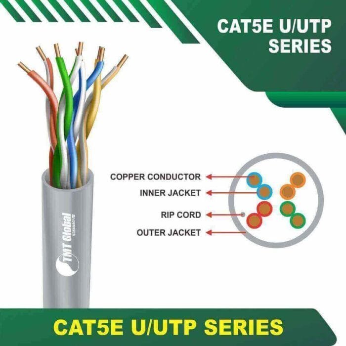 Cat5e u utp 5xxx5b LSZH Cable 24 awg 4 pair 305m