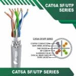 Cat6a sf utp 6axx6m LSZH Cable 23 awg 4 pair 305m - Image 7