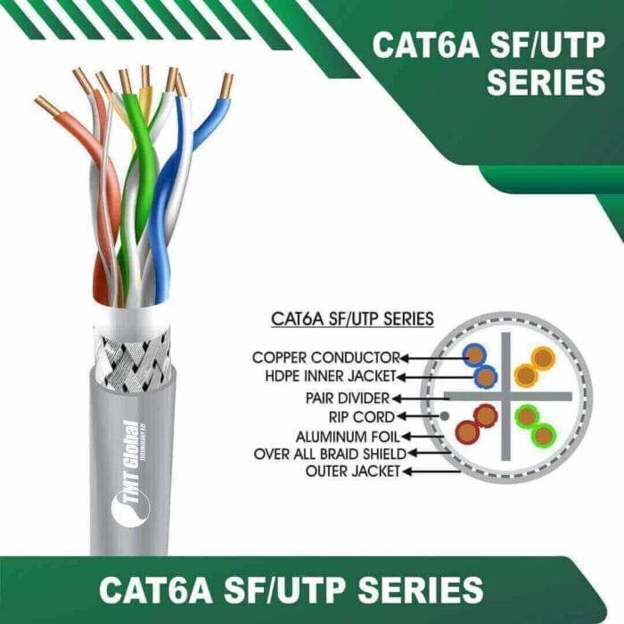 Cat6a sf utp 6axx6m LSZH Cable 23 awg 4 pair 305m - Image 7
