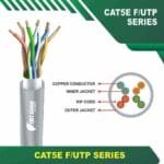 Cat5e f utp 5xxx5B LSZH Cable 24 awg 4 pair 305m - Image 7